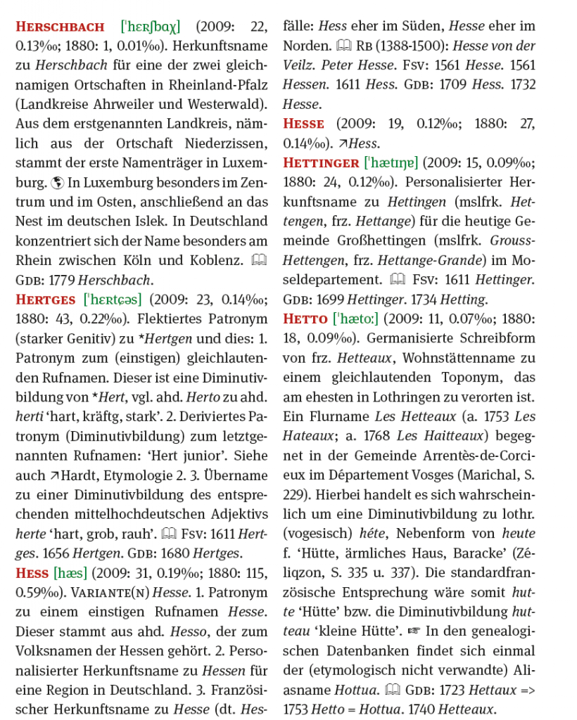 Bildschirmfoto 2016-01-28 um 14.26.24