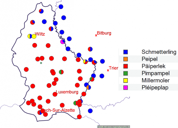 Schemtterling mit legende II